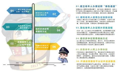 一圖讀懂烏海出入境6項新舉措 便利老年人辦理出入境證件