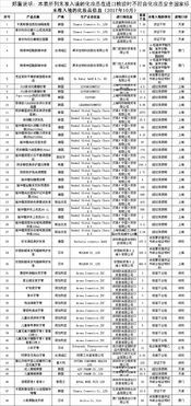 廣東日化導(dǎo)航網(wǎng) 一站式出入境服務(wù)指南與行業(yè)資源整合平臺(tái)